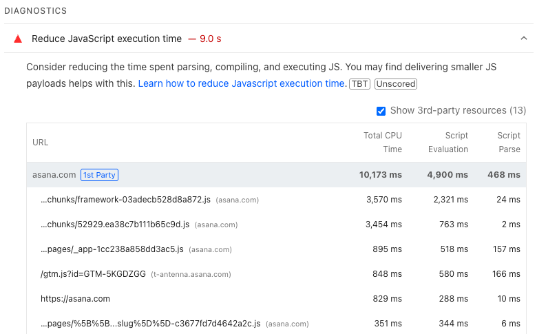 JavaScript metrics in Lighthouse