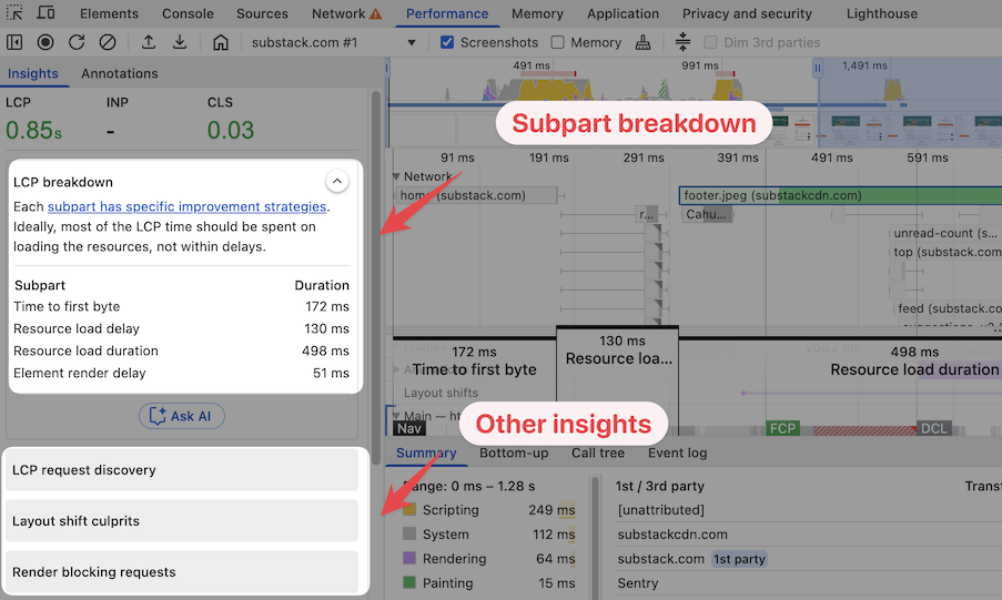 Chrome DevTools report
