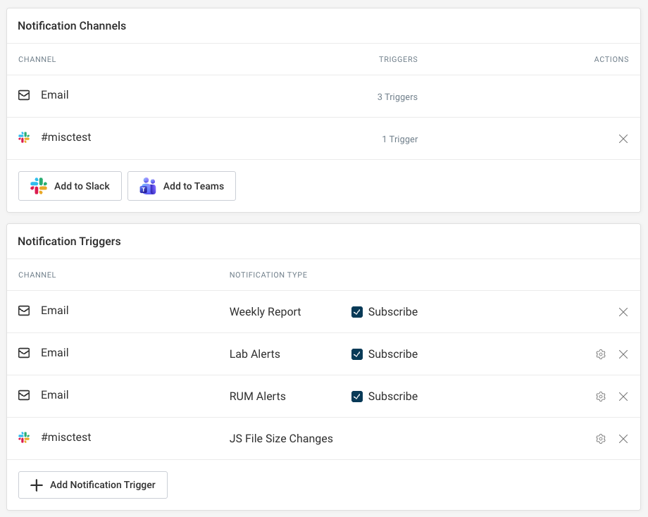 Alert UI