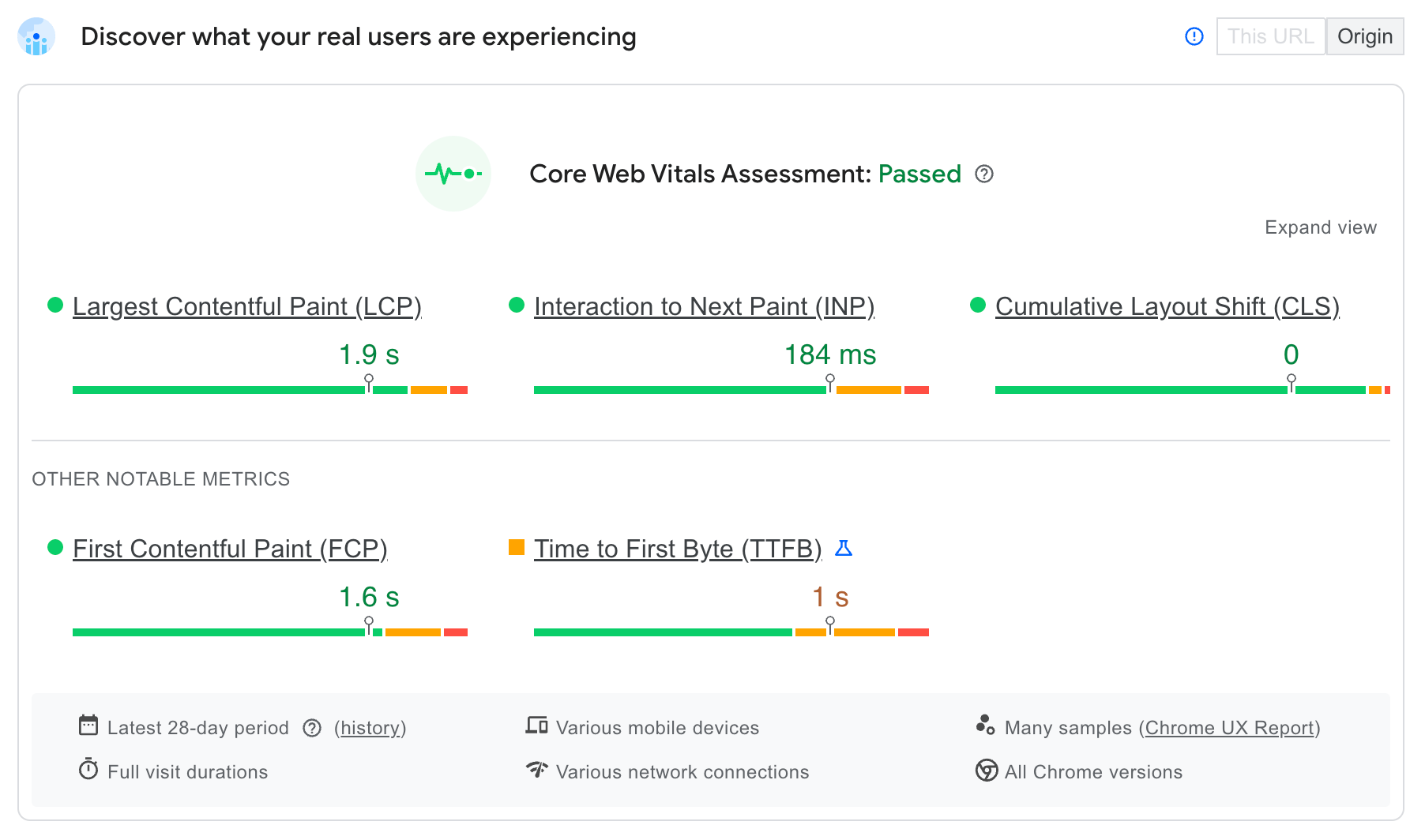 TTFB in PageSpeed Insights