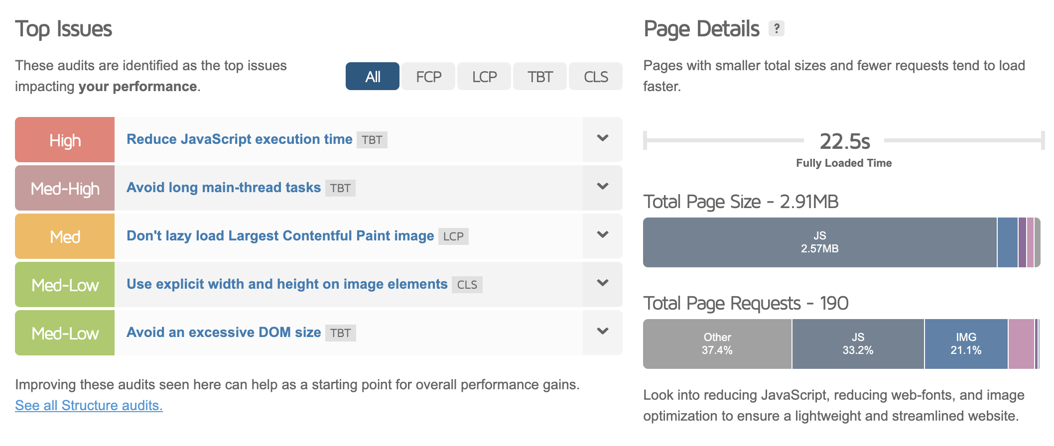 Lighthouse page performance recommendations