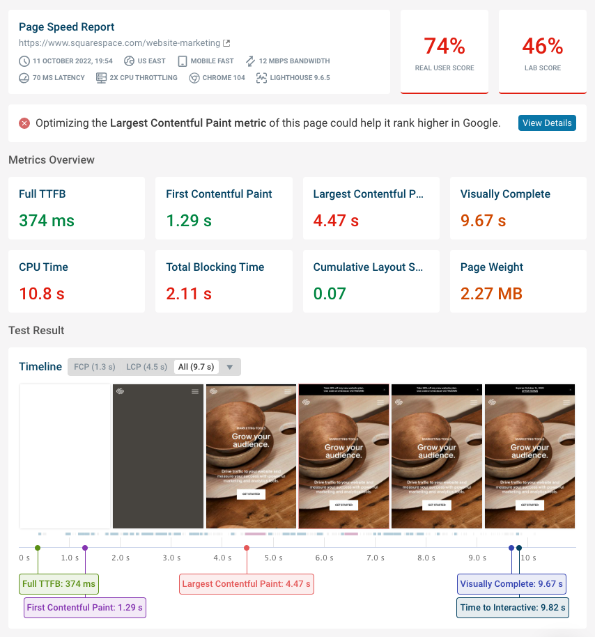 Site speed test result