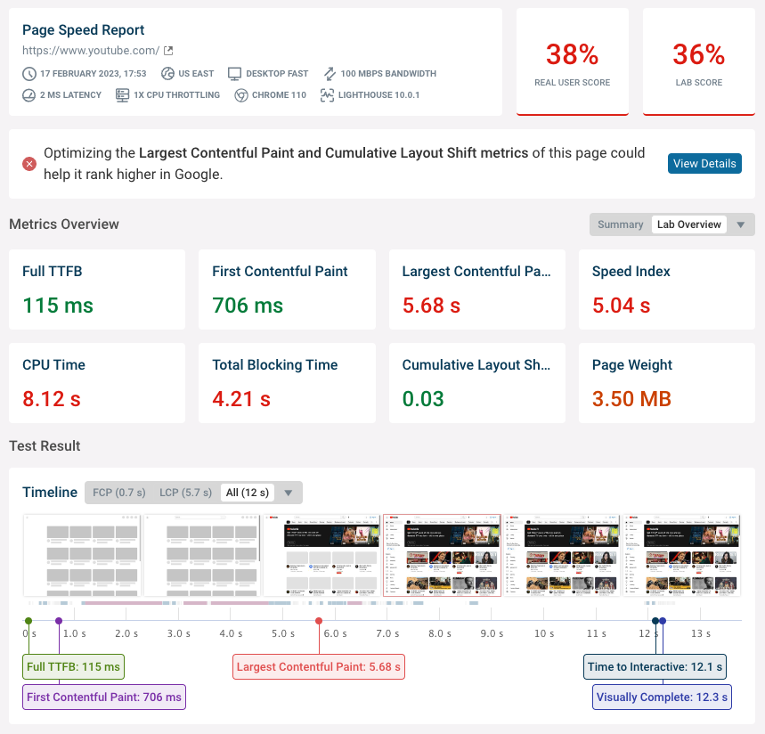 Page speed test results