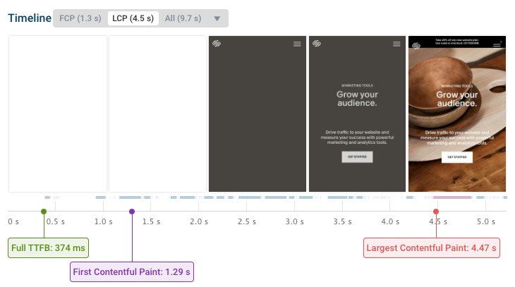 Filmstrip view showing rendering progress of a website