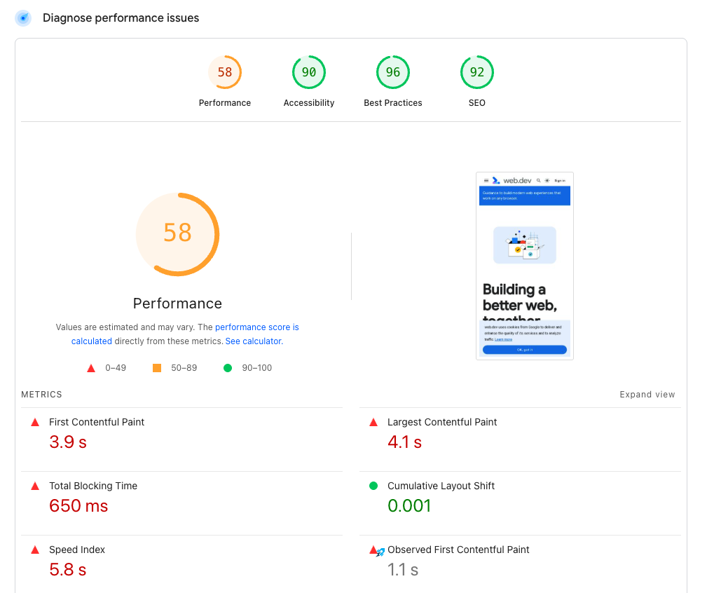 PageSpeed Insights result