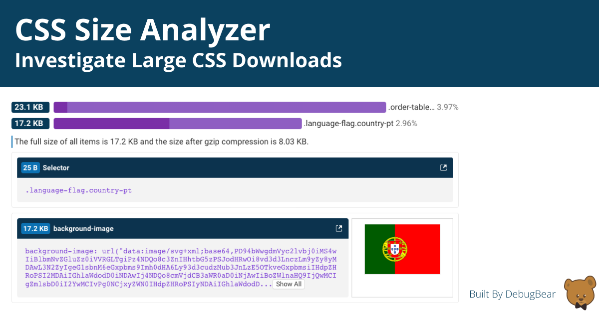 CSS Size Analyzer | DebugBear