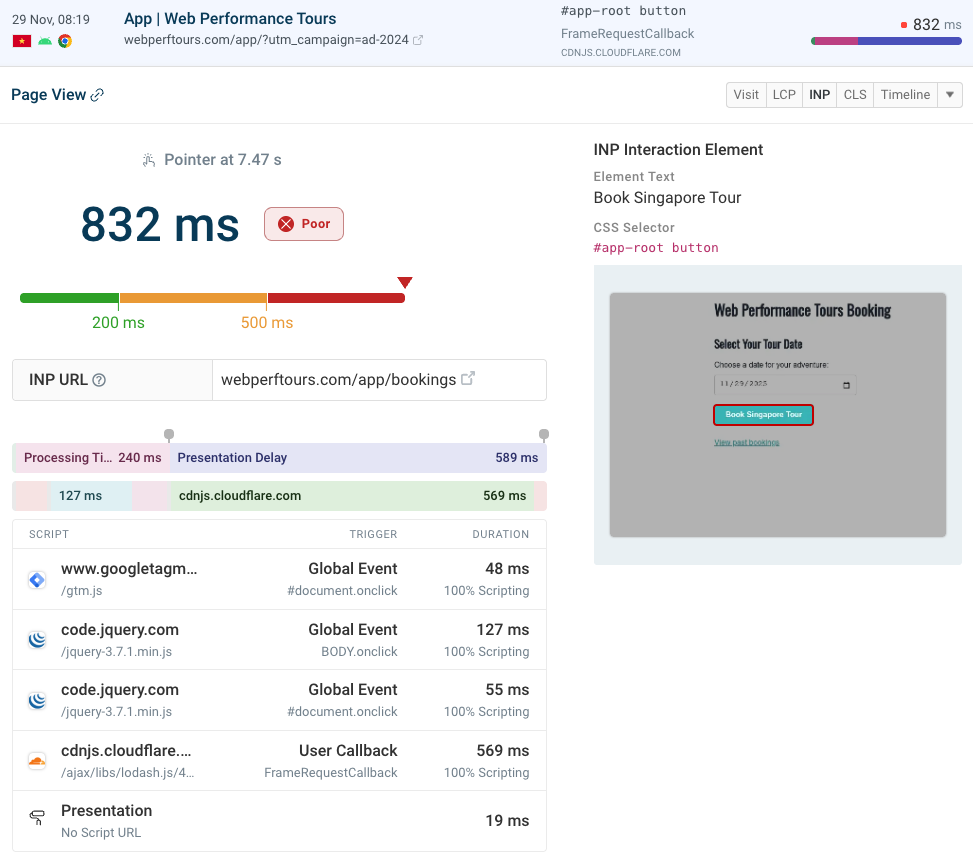 Real user monitoring INP data