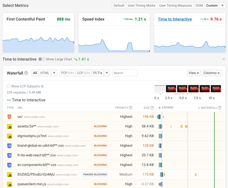 DebugBear Time to Interactive detail
