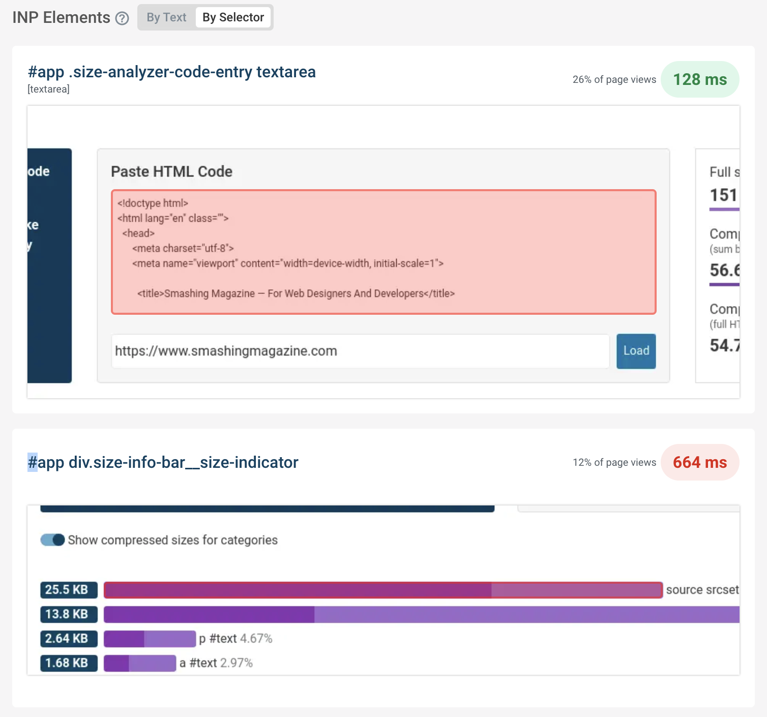 Core Web Vitals trend chart