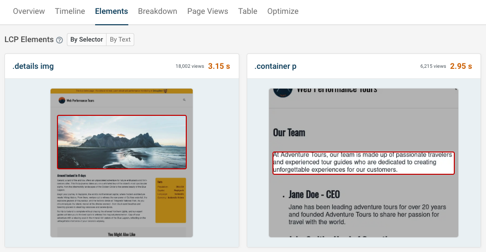 LCP Element breakdown