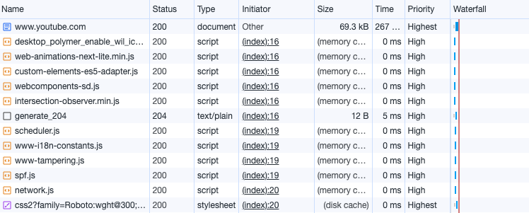 Chrome DevTools network recording showing request priorities