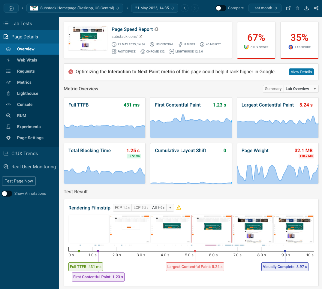 DebugBear performance dashboard