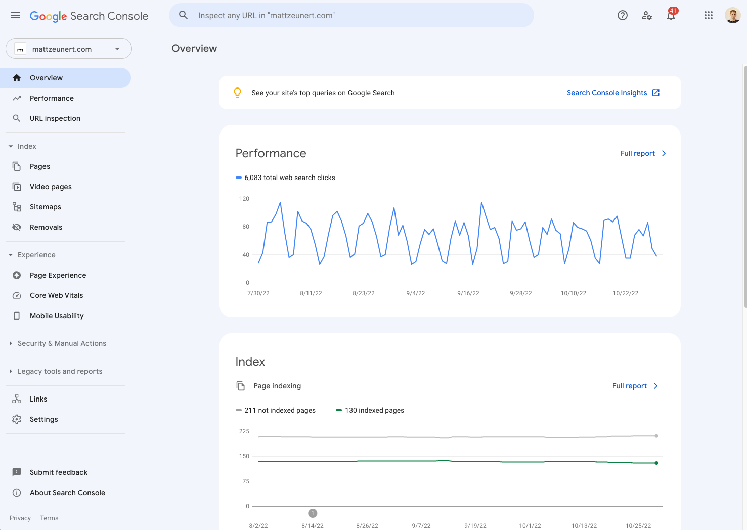 Google Search Console Overview Dashboard