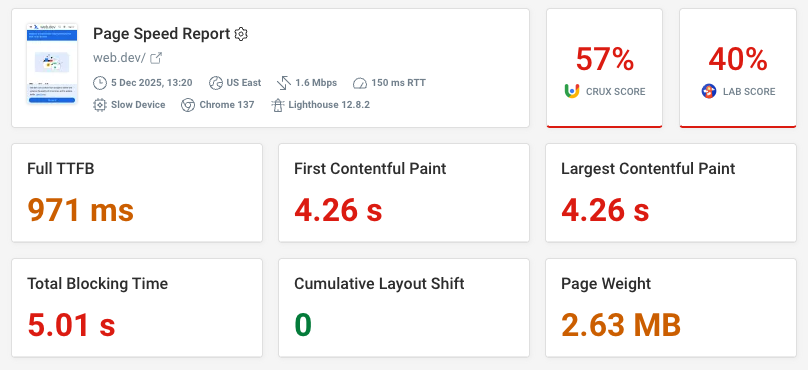 DebugBear website test result