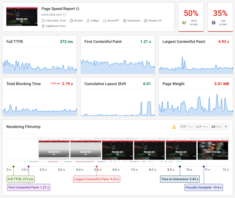 DebugBear monitoring