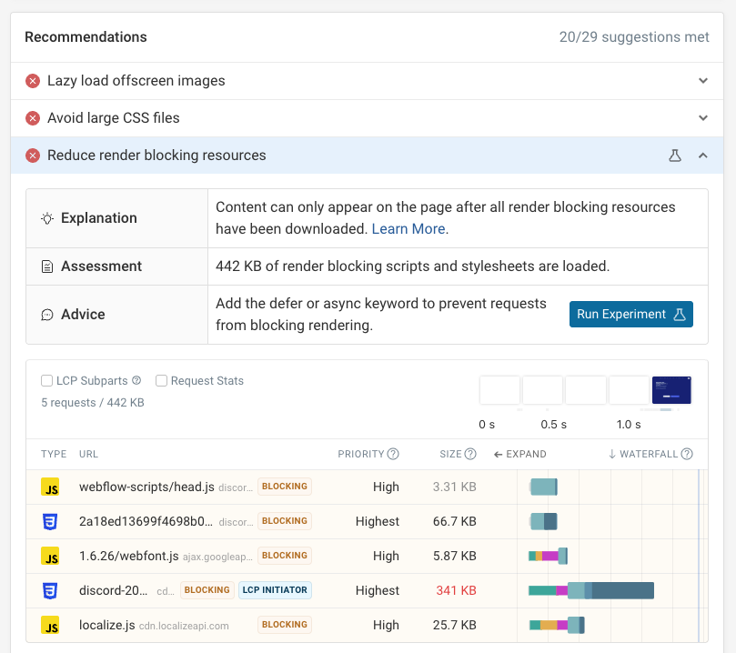 Page speed recommendation for render-blocking resources