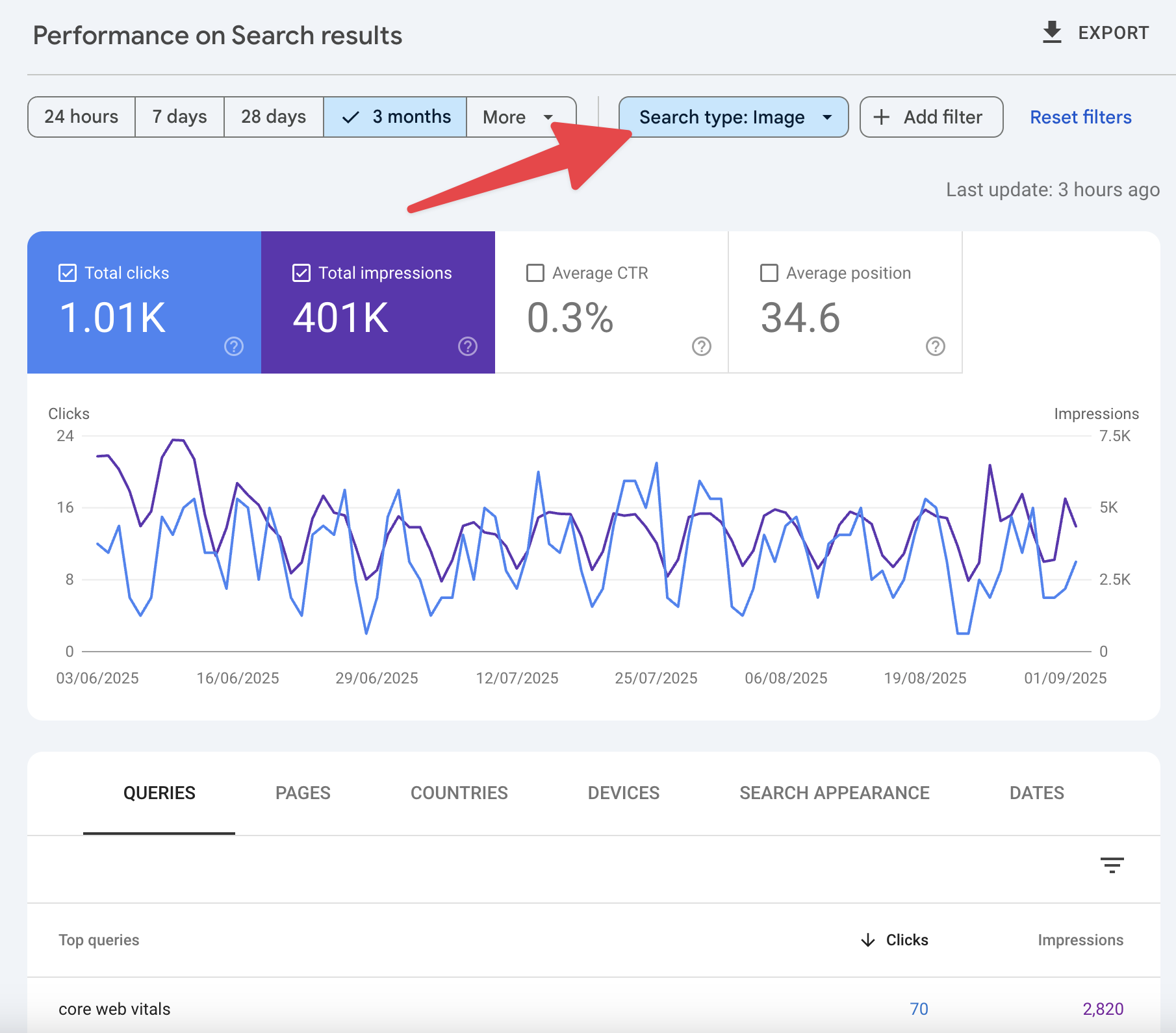 Image searches in Google Search
Console