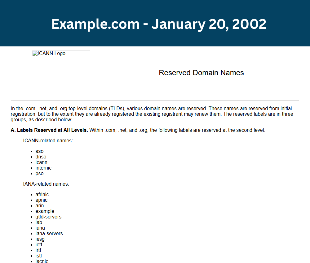 Example.com: January 20, 2002