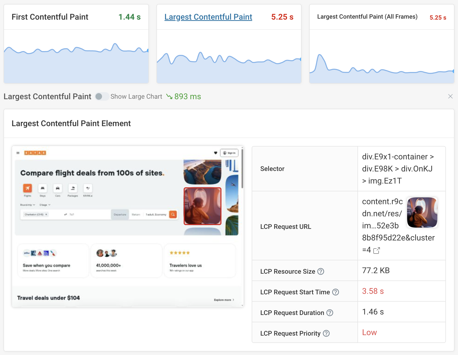 Debugbear LCP largest contentful paint info