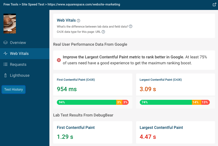 Core Web Vitals in DebugBear