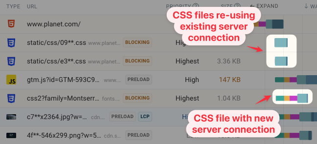 CSS stylesheets and server connections
