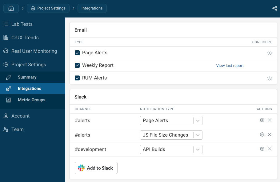 Configured Slack and email notifications