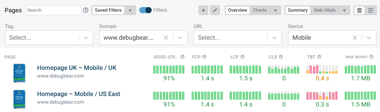 Advanced filters