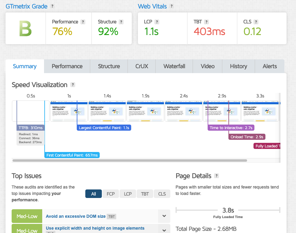 GTmetrix test result