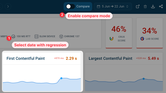 Enabling a request waterfall comparison