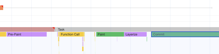 Presentation delay components in the DevTools performance recording