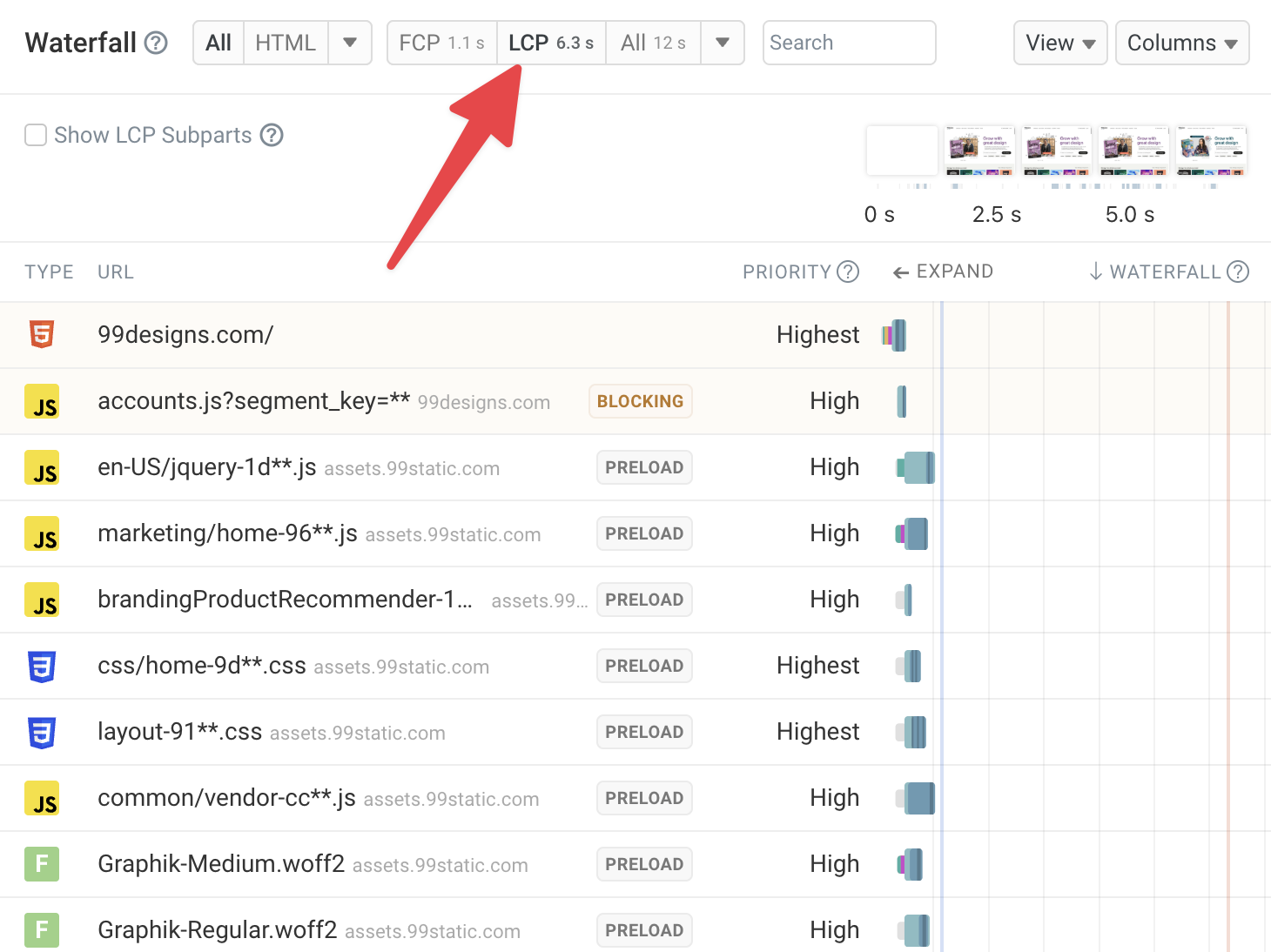 LCP filter in waterfall view