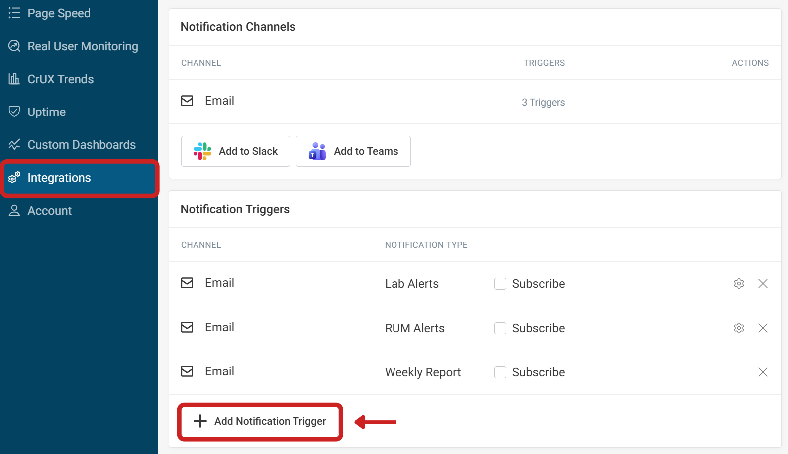 Integrations tab