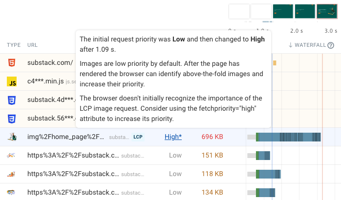 Request waterfall showing a resource priority change for an image