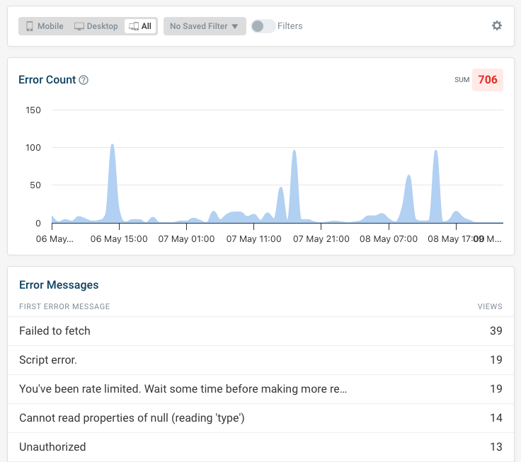 RUM error dashboard