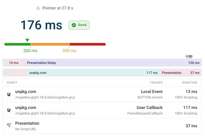 Presentation Delay from requestAnimationFrame