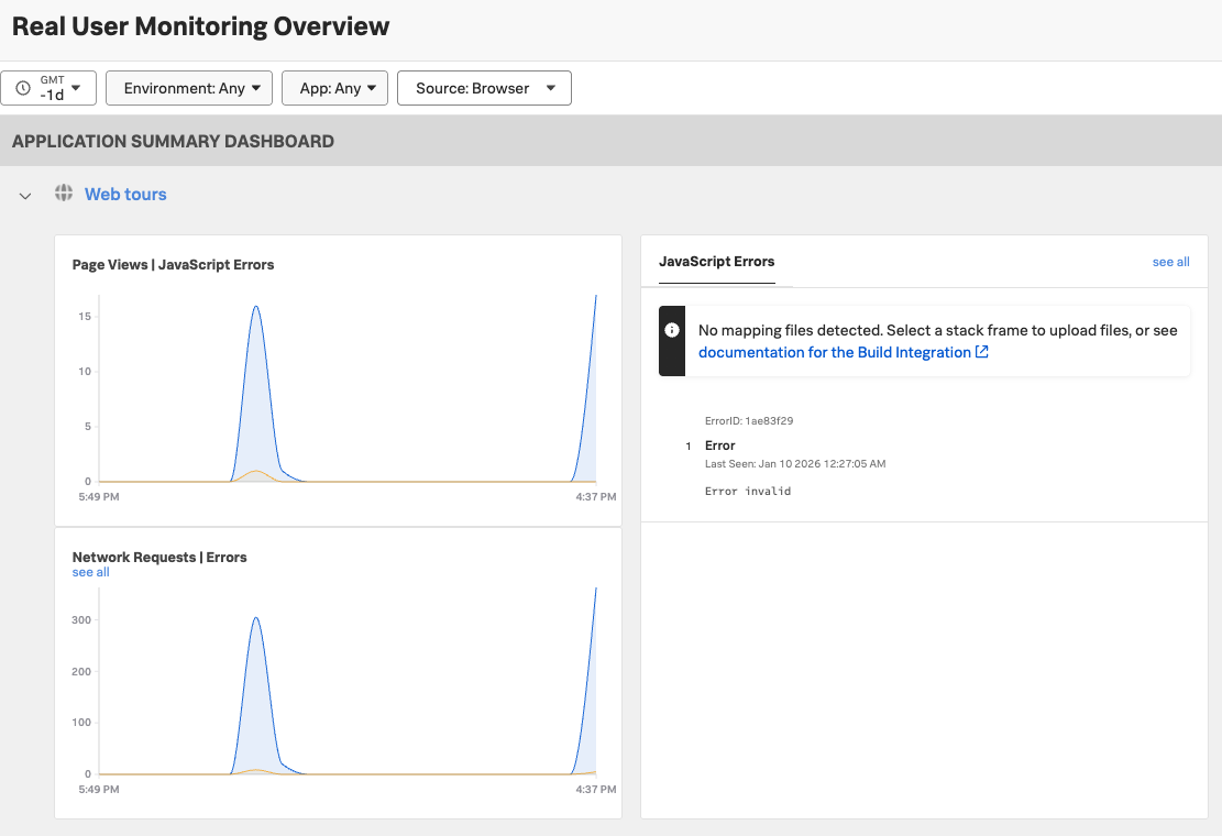 Splunk RUM dashboard