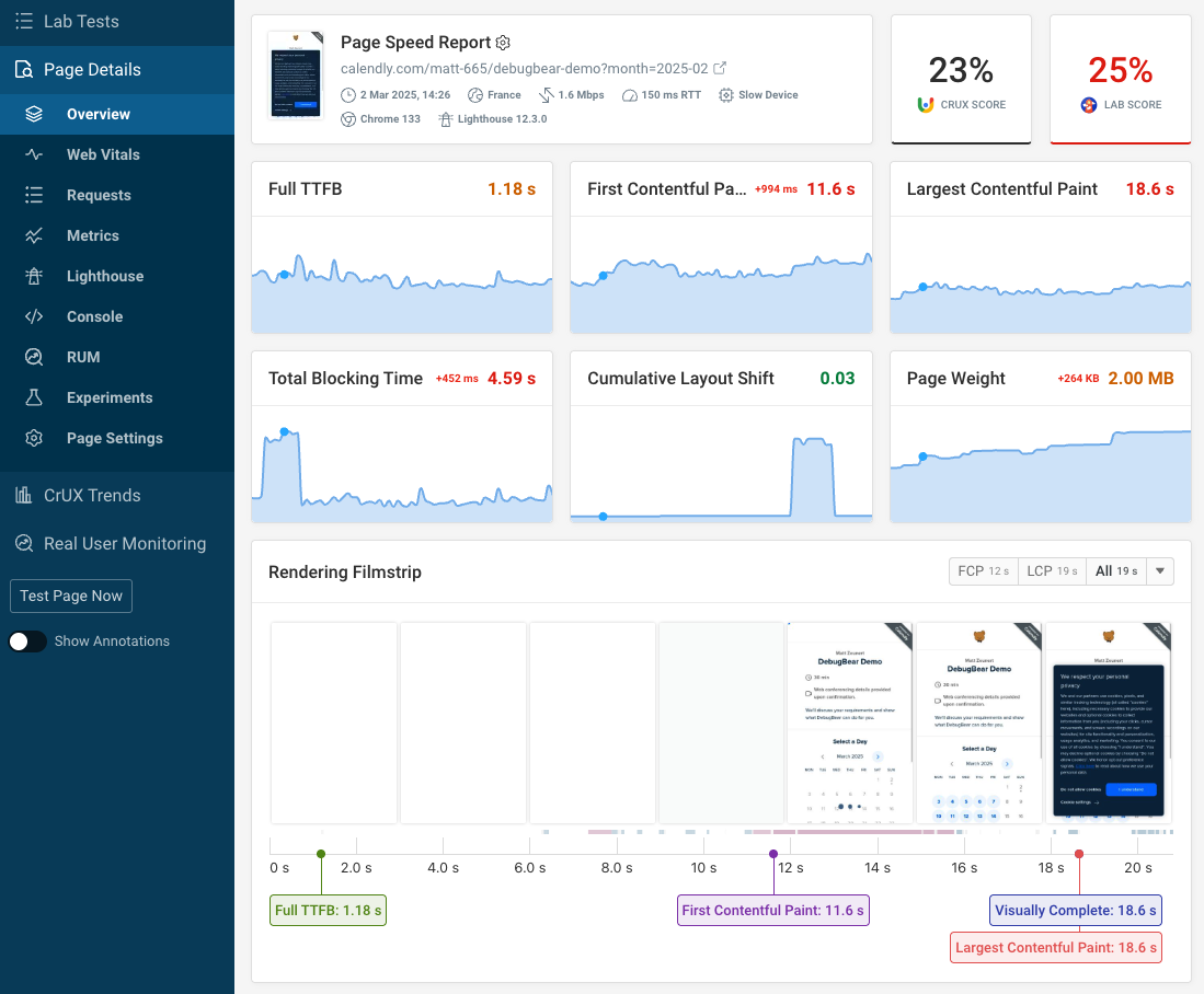 DebugBear monitoring dashboard