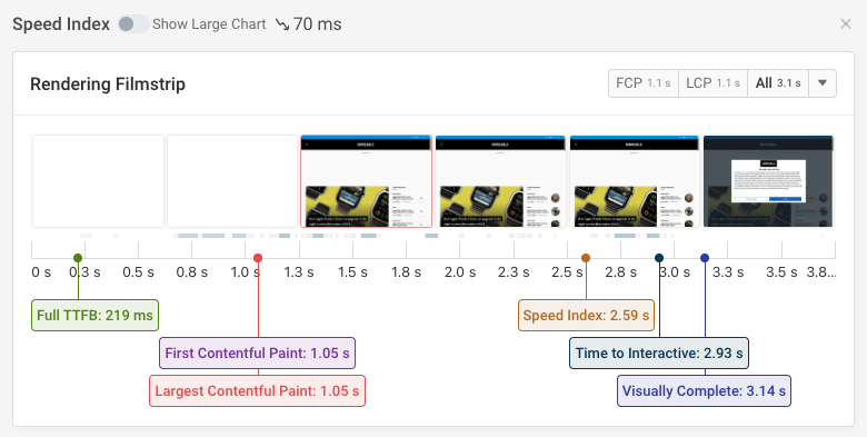 Rendering filmstrip for a website