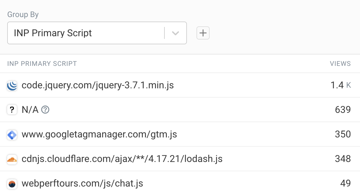 Scripts with favicons