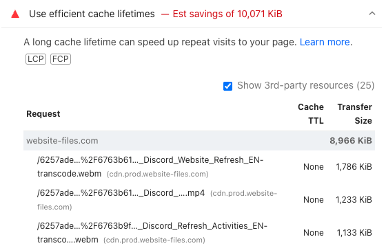 Use efficient cache lifetimes guidance in Pagespeed Insights