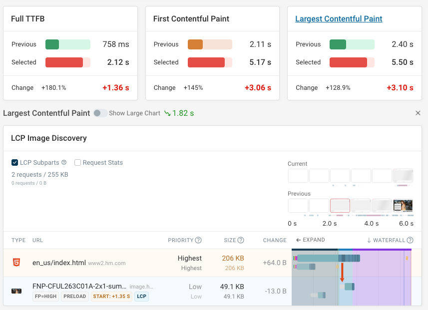 Synthetic alert debugging