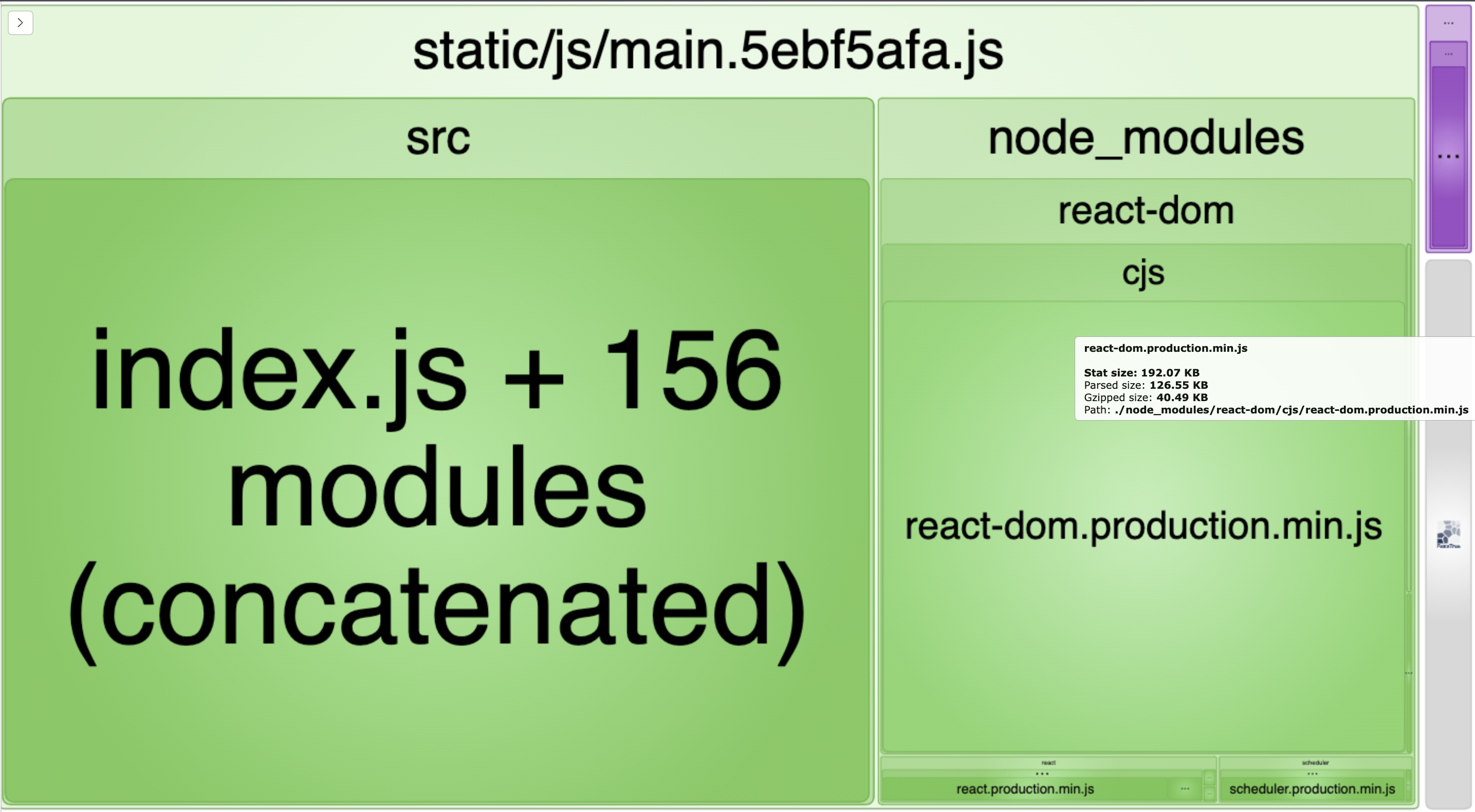 Visualizing React app bundle size