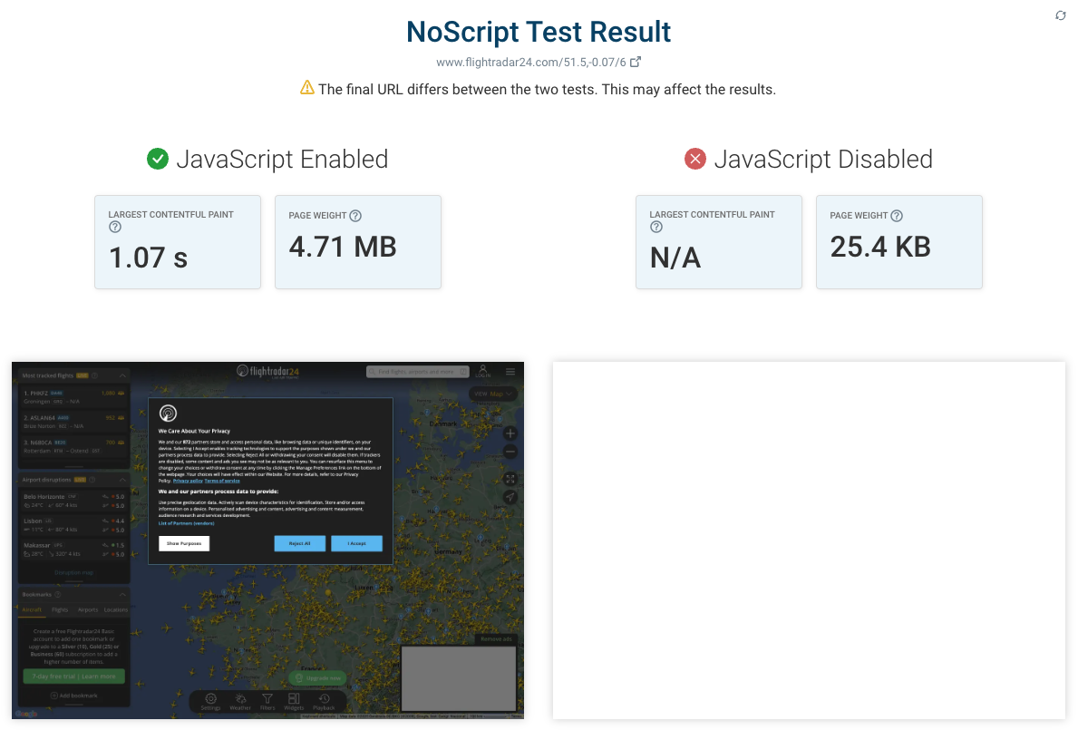 NoScript Test: Check Your Website Without JavaScript