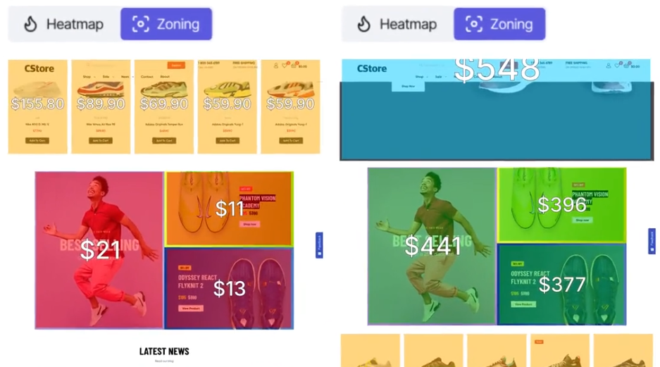 ContentSquare reporting