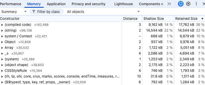 JavaScript memory profile