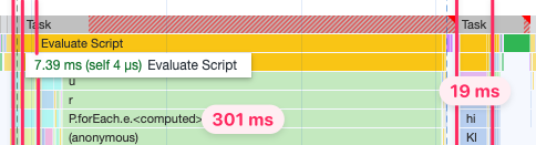 DevTools frame breakdown