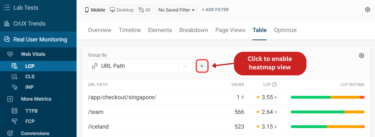 How to open the heatmap view