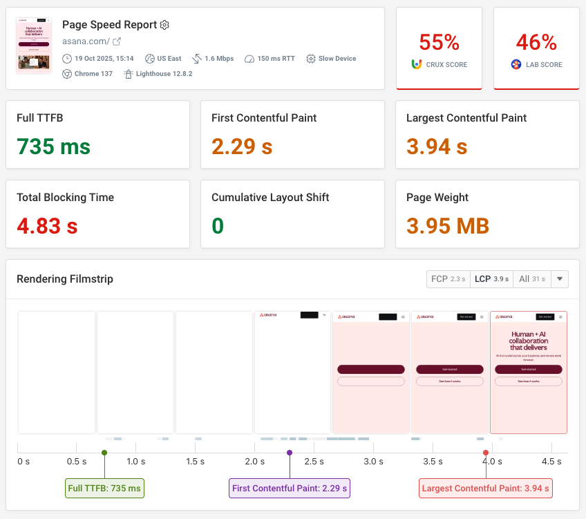 DebugBear test report