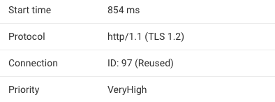 Http/1.1 request details