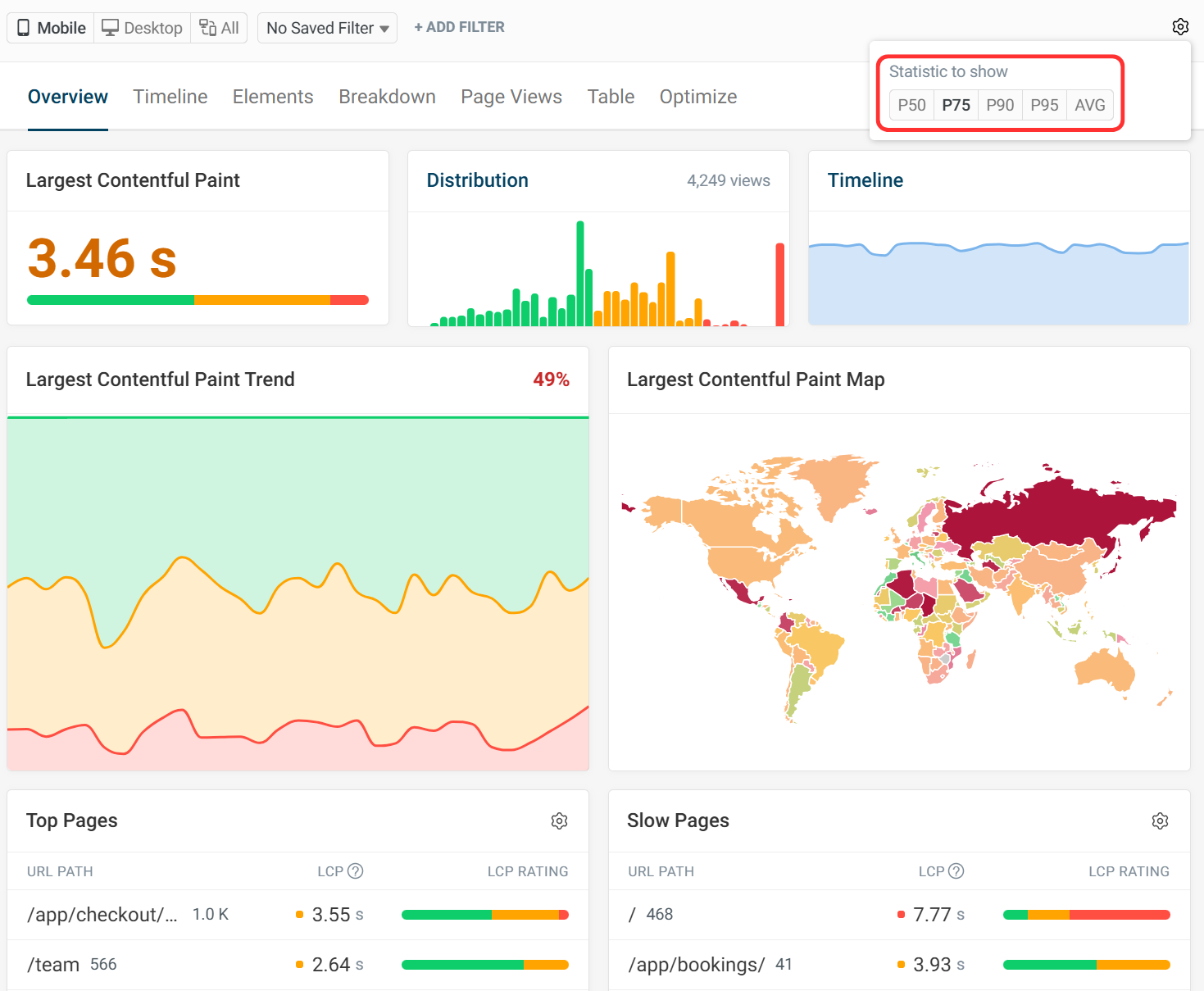 DebugBear aggregation methods